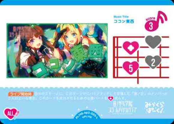 ココン東西