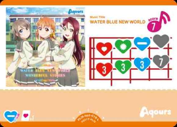 WATER BLUE NEW WORLD