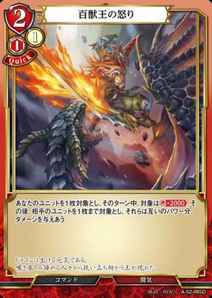 百獣王の怒り(パラレル)