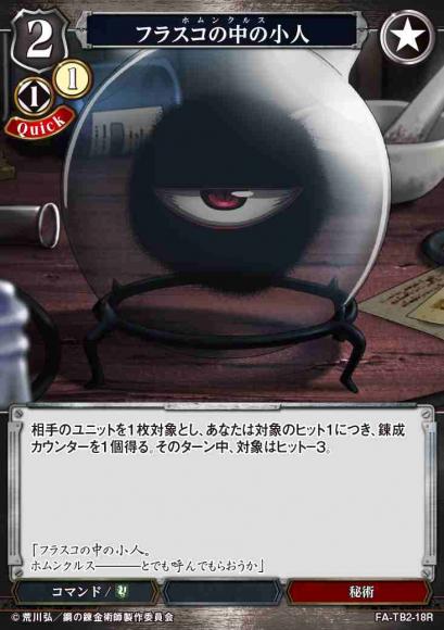 フラスコの中の小人(パラレル)