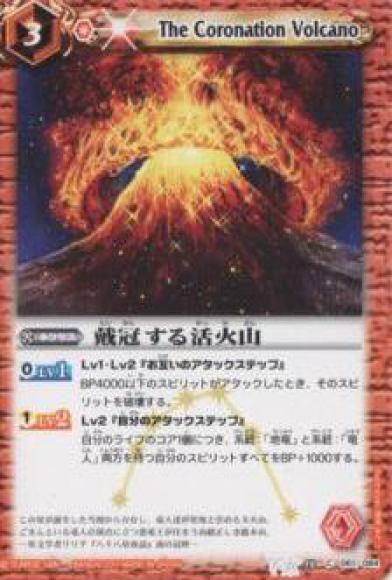 戴冠する活火山（C）