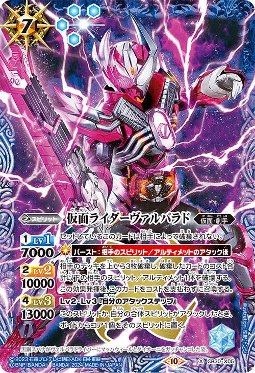 仮面ライダーヴァルバラド