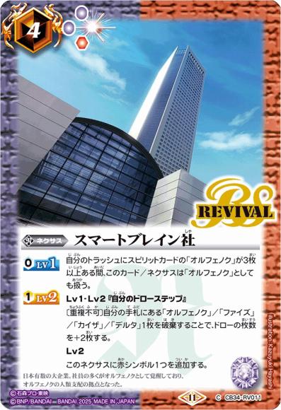 スマートブレイン社