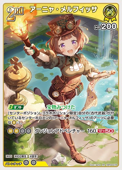 2nd アーニャ・メルフィッサ(RR)