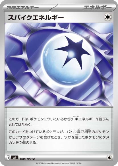 スパイクエネルギー(U)