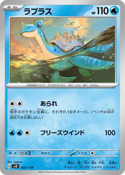 ラプラス()