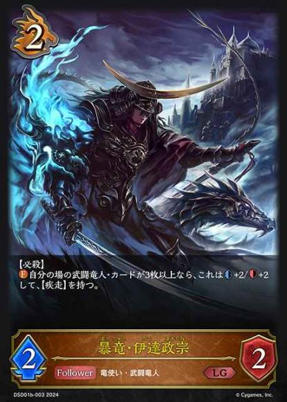 暴竜・伊達政宗