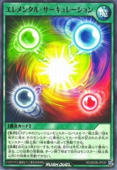 エレメンタル･サーキュレーション